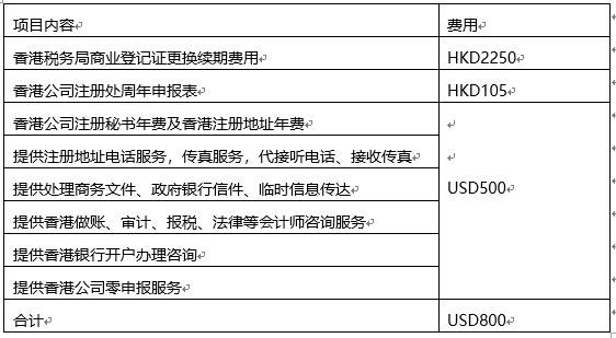 2018香港公司年審時(shí)間、費(fèi)用及商務(wù)秘書服務(wù)全指南
