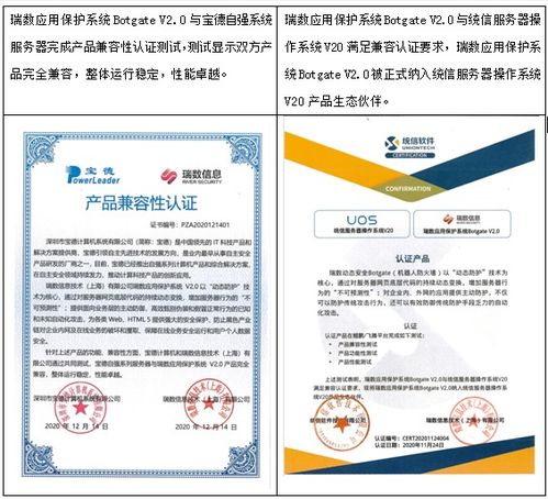 瑞數信息布局信創賽道，基于鯤鵬與UOS的動態安全防護系統重磅來襲