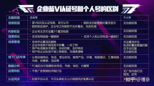 抖音流量如何高效變現(xiàn)？深度解析“變現(xiàn)貓聯(lián)盟”模式